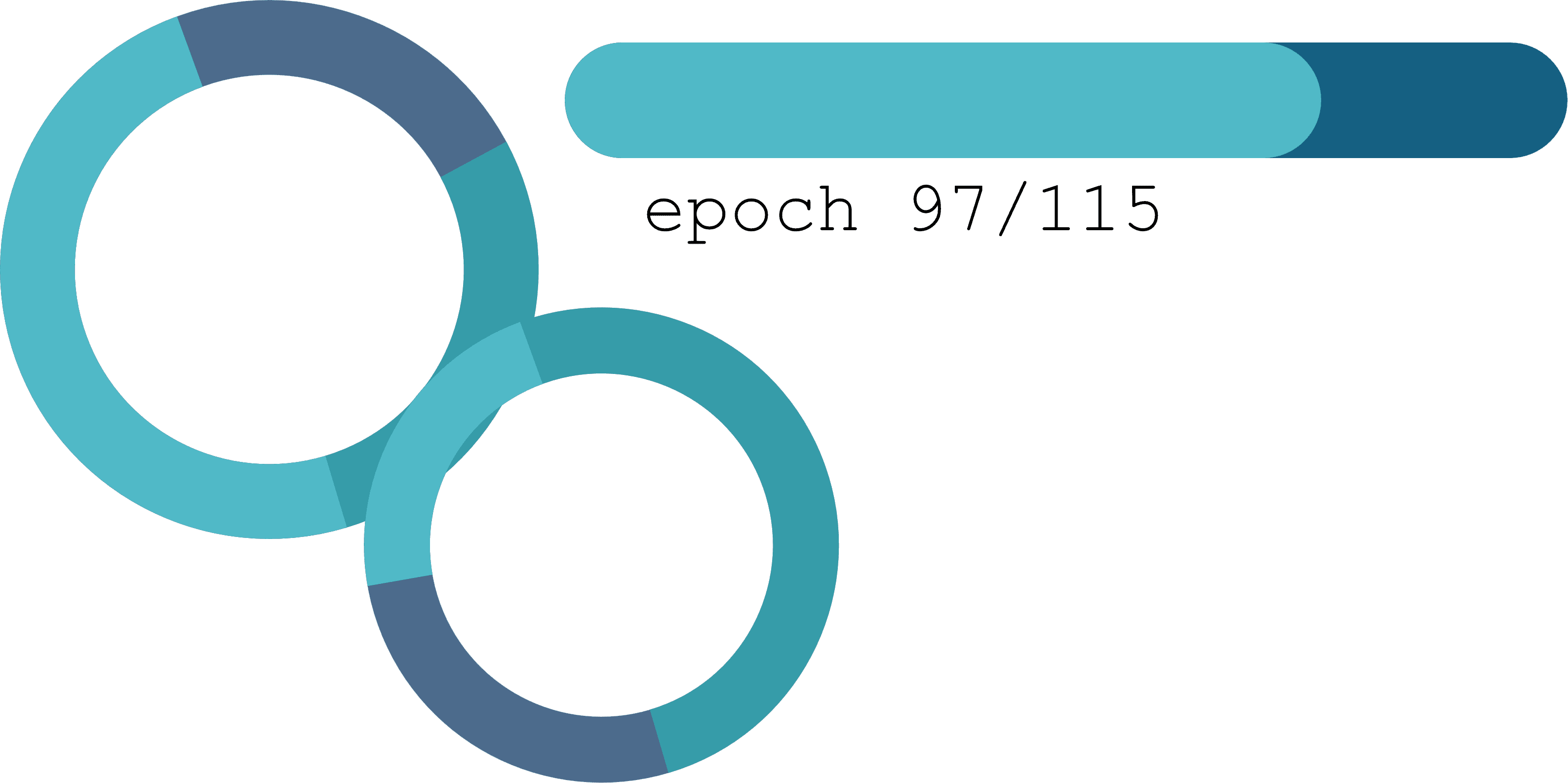 AI Fixers AI Maatwerk